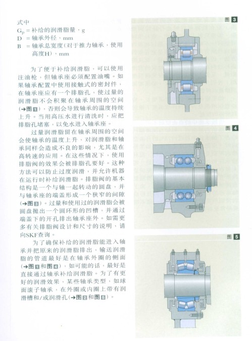 補充潤滑的方法